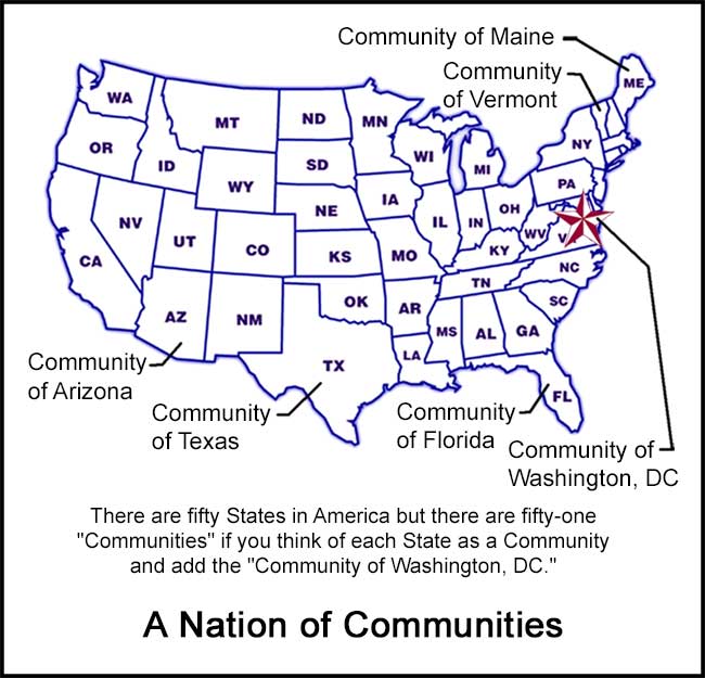 Nation of Communities