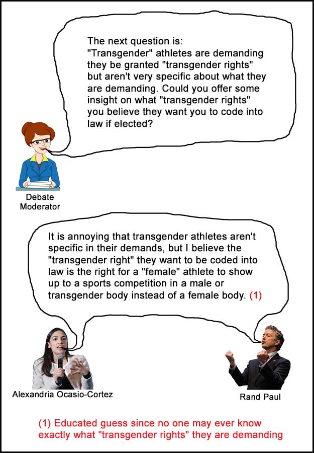 question trans rights