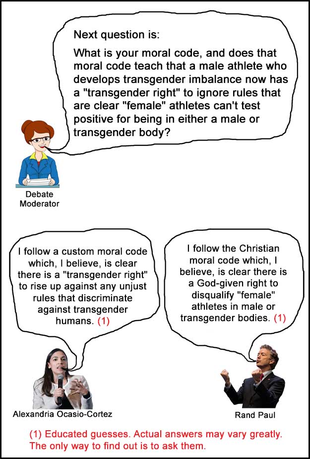 Question on transgender imbalance in sports